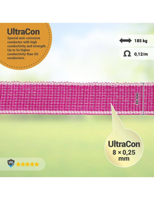 Páska na elektrický ohradník, šírka 30 mm,...