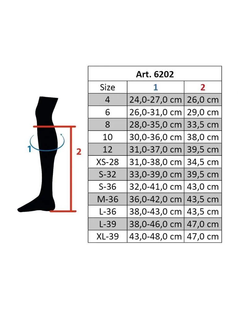 Mini Chapsy HKM s gumou