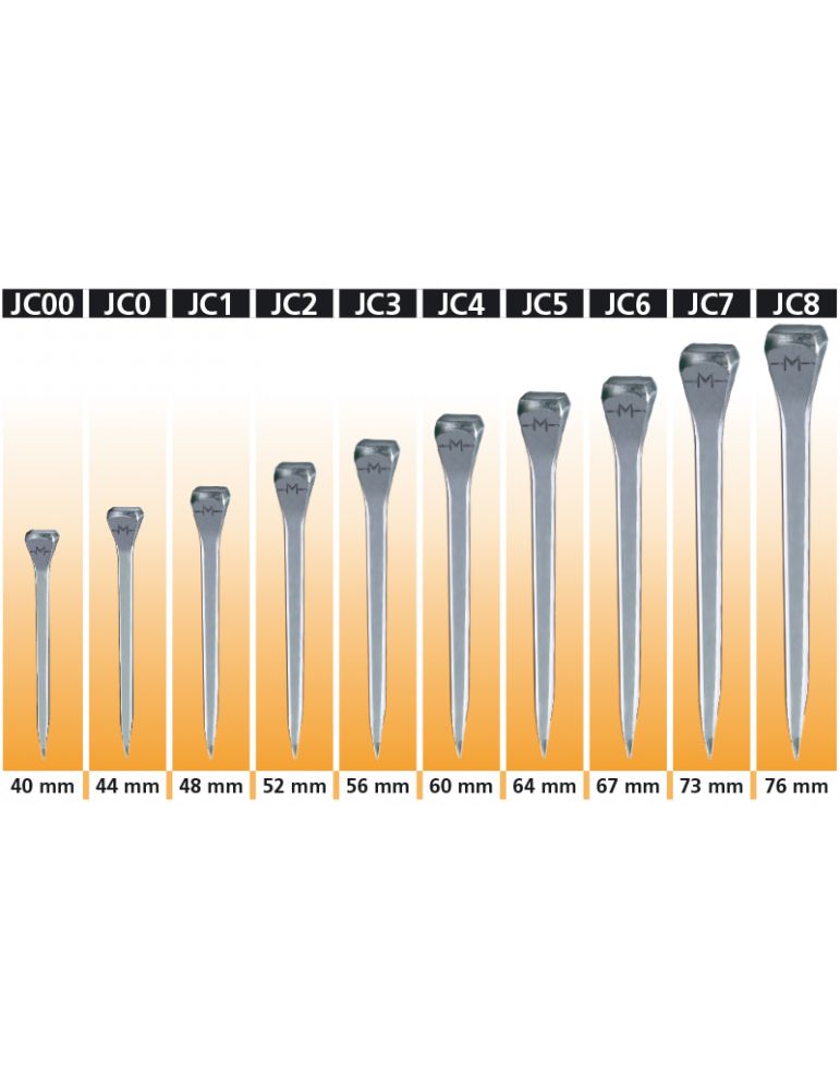 Klince Mondial JC7 250ks